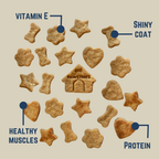 Peanut Butter Time